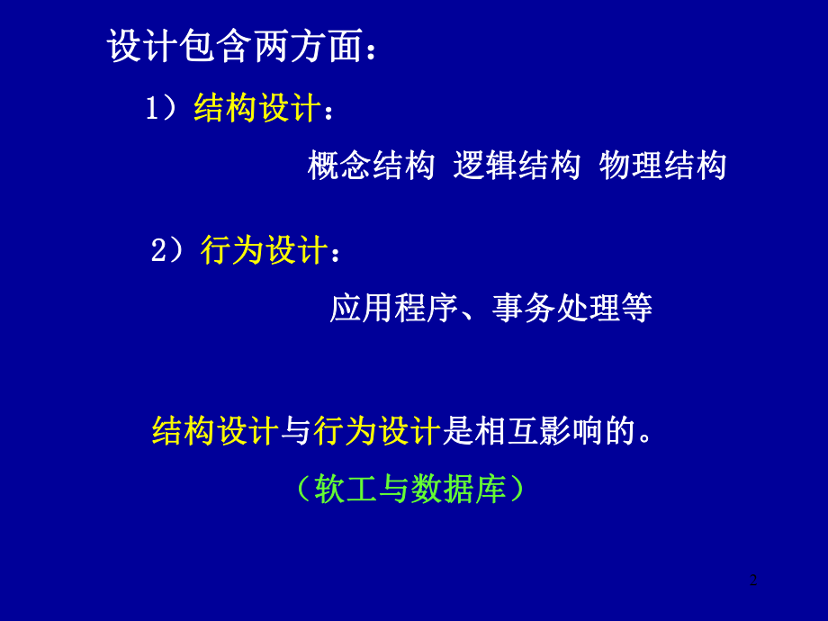 北京工业大学研究生数据库复试笔试课件chap2-数据库建模-96.ppt_第2页