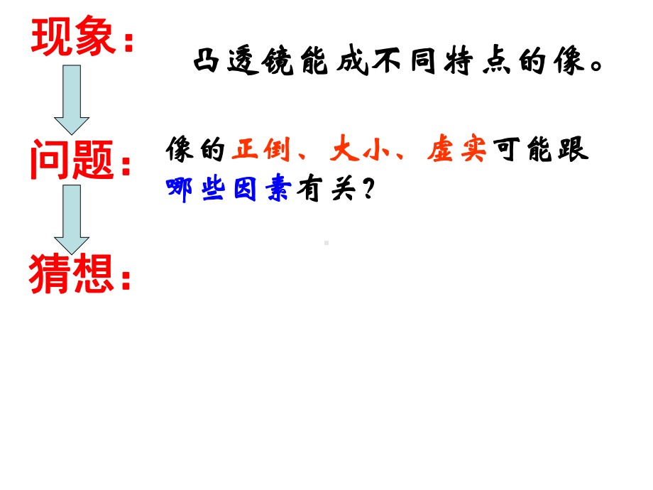 凸透镜成像ppt课件教学修订.ppt_第3页