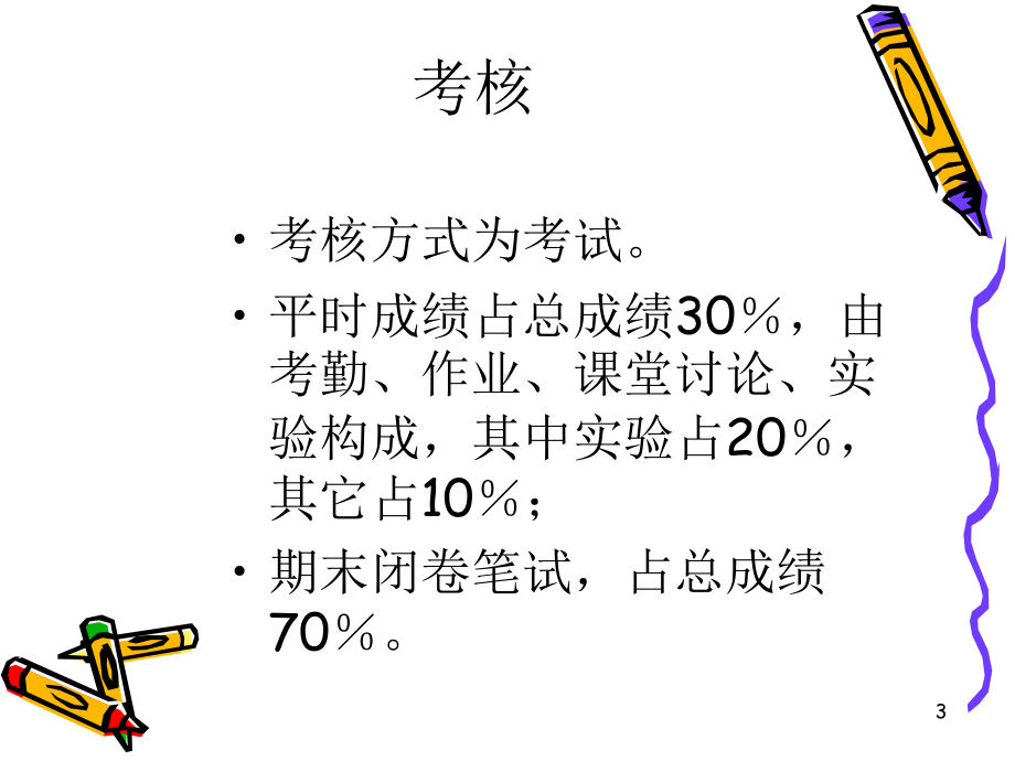 第1章绪论-通信原理课件-第六版-河北工业考研.ppt_第3页