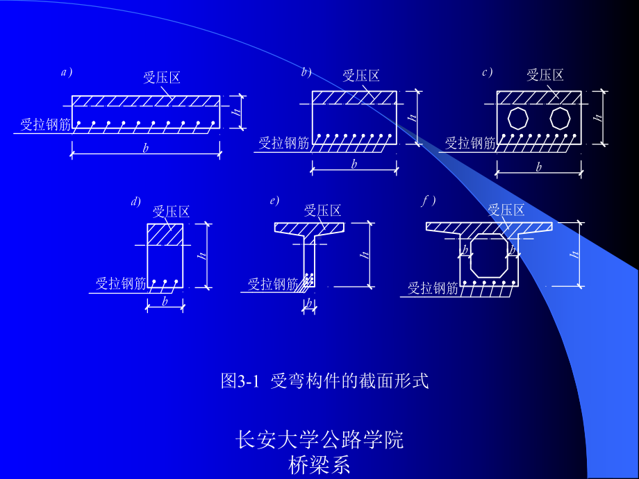 结构设计原理受弯构件正截面承载力计算教学课件PPT.ppt_第3页