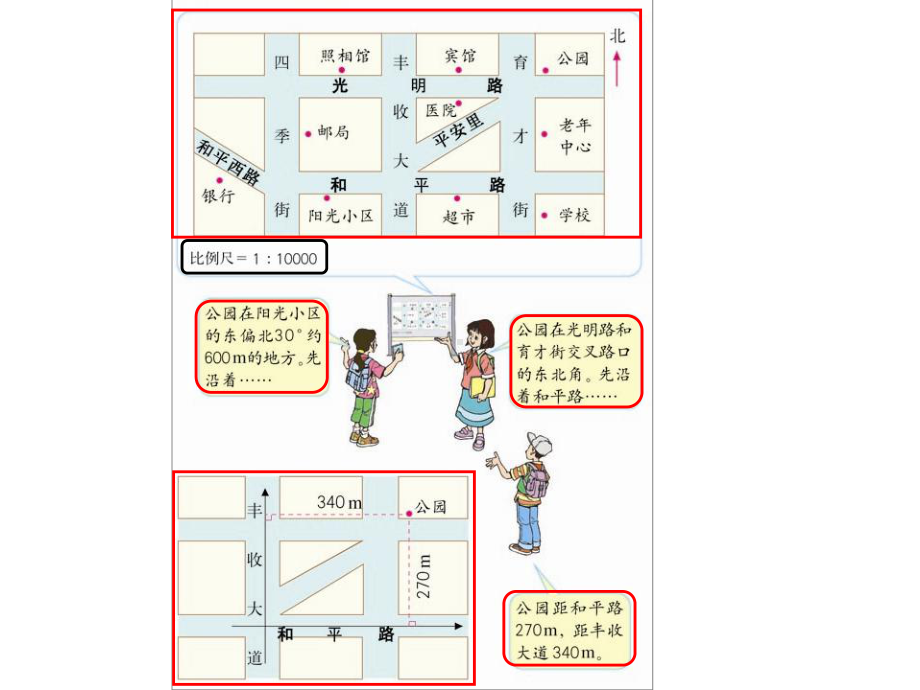 人教版小学数学六年级下册总复习-《图形与位置》课件.ppt_第2页