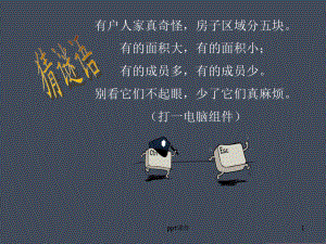 键盘的介绍-ppt课件.ppt