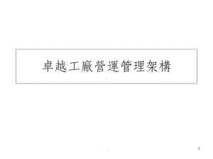 工厂营运管理架构示意ppt课件.ppt