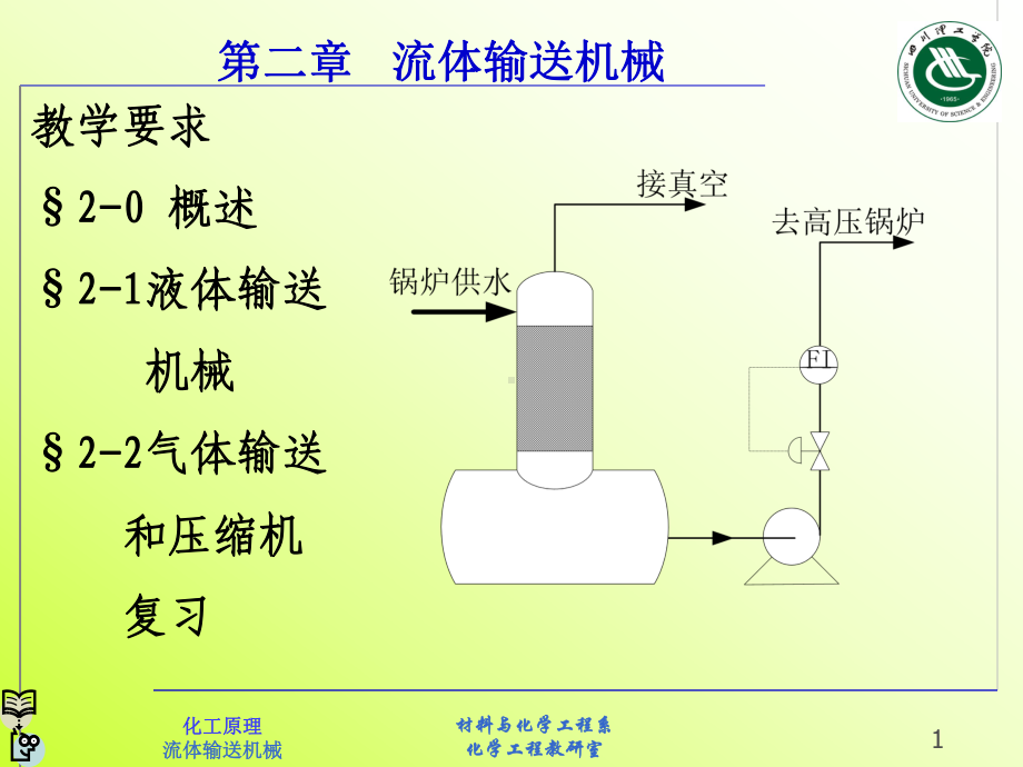 流体输送设备培训课件(PPT31张).ppt_第1页