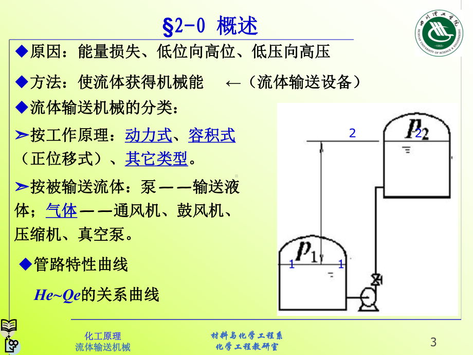 流体输送设备培训课件(PPT31张).ppt_第3页