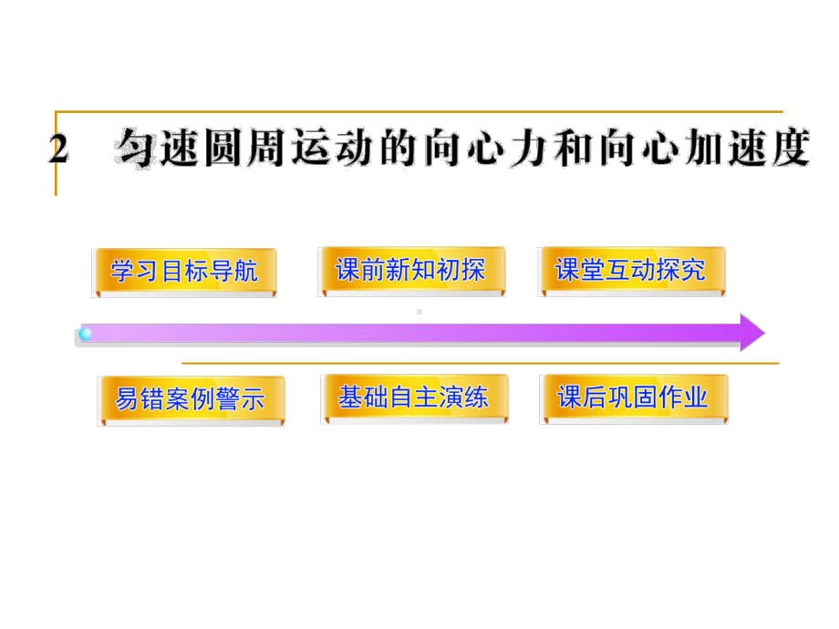 2.2匀速圆周运动的向心力和向心加速度课件1(教科版必修2).ppt_第1页