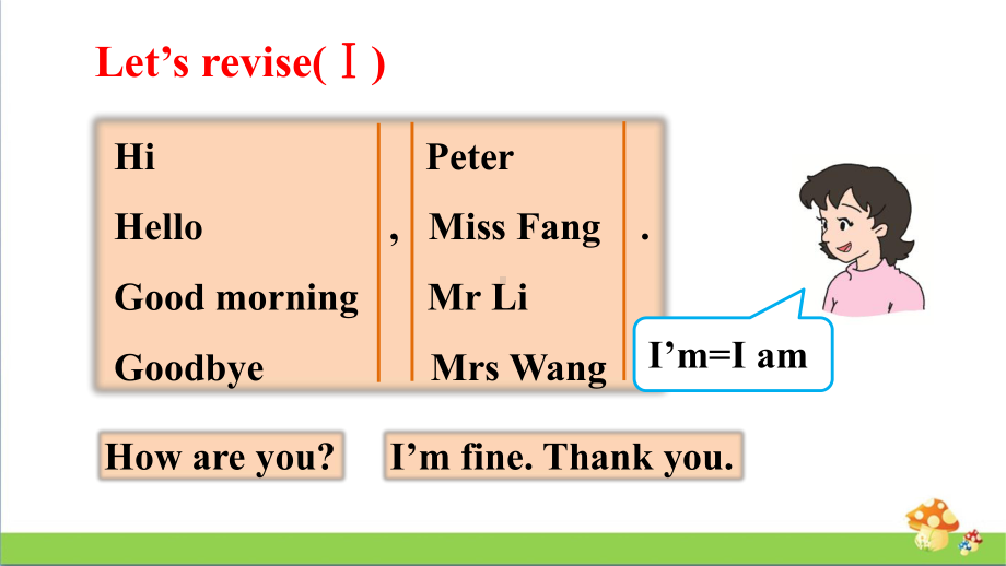 上海牛津版英语三年级上Module1Revision1教学课件.ppt_第2页