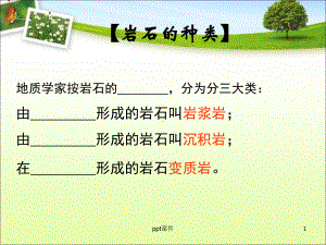 认识矿物的性质-ppt课件.ppt