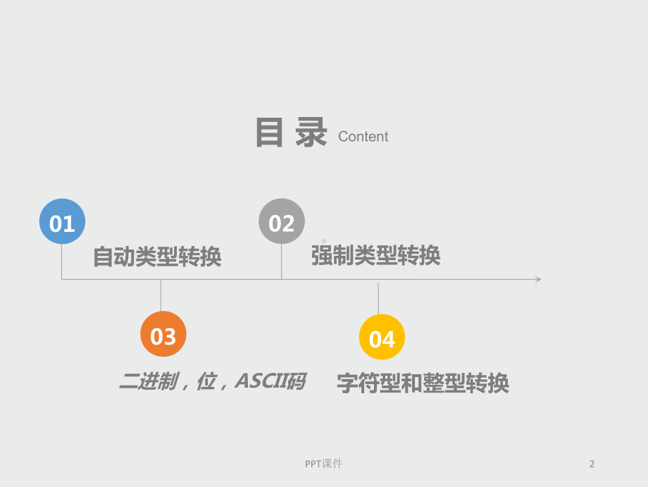 数据类型转换-ppt课件.ppt_第2页