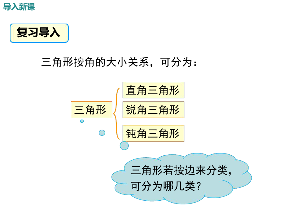 北师大版七年级数学下册认识三角形-三角形的三边关系教学课件.ppt.ppt_第3页