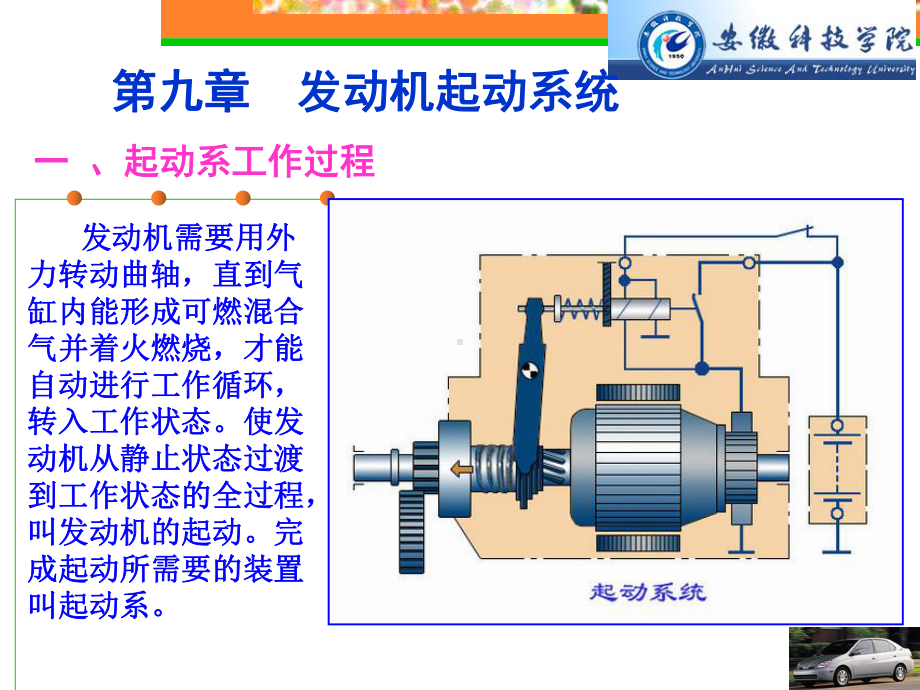 发动机起动系精品PPT课件.pptx_第1页