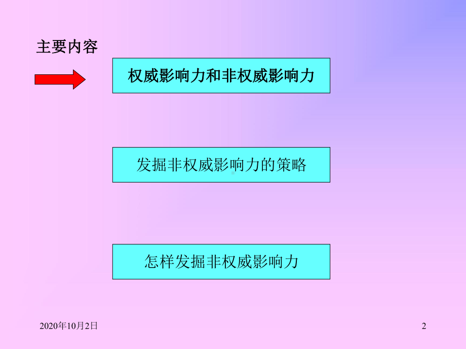 非权威影响力-发展中心PPT课件.ppt_第2页