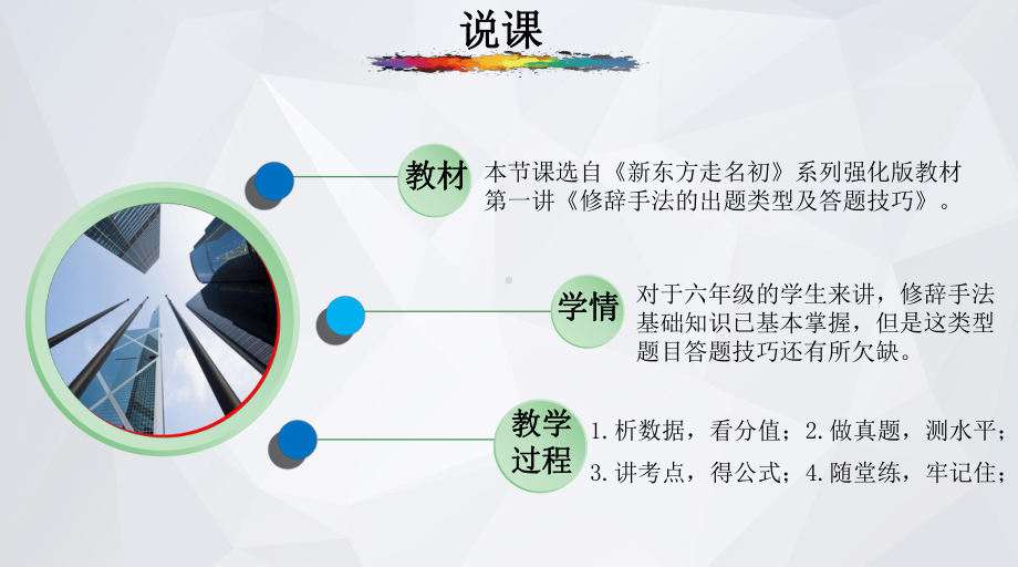 阅读理解中修辞手法的答题技巧-ppt课件.ppt_第3页