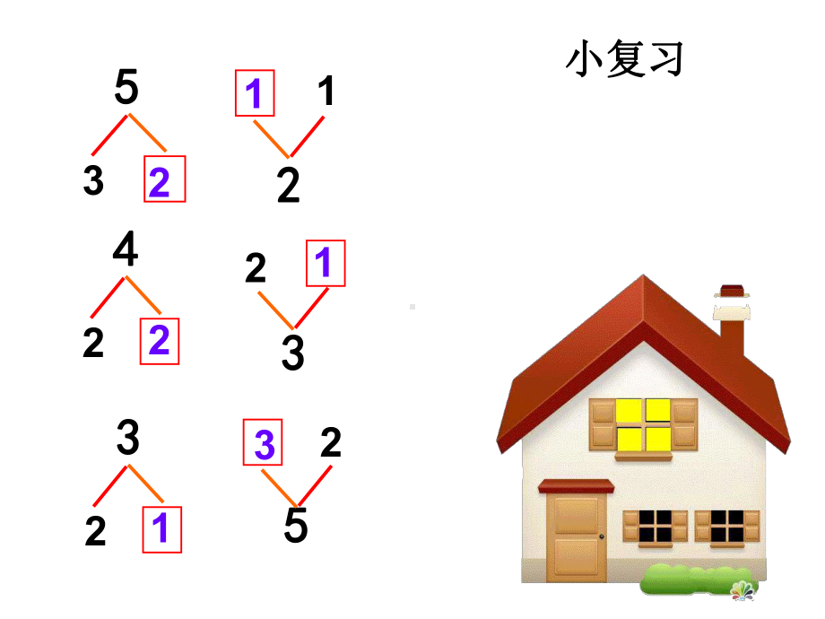 6和7的分解与组成ppt课件(同名119202).ppt_第2页