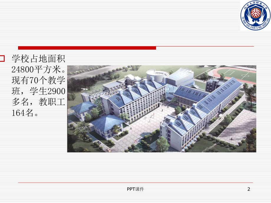 教师团队建设-ppt课件.ppt_第2页