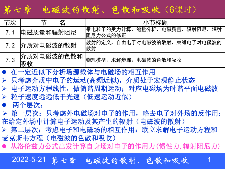 第七章-电磁波的散射、色散和吸收(6课时)-电动力学课件.ppt_第1页