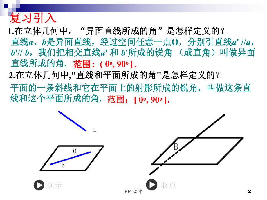 平面与平面垂直的判定定理-ppt课件.ppt_第2页