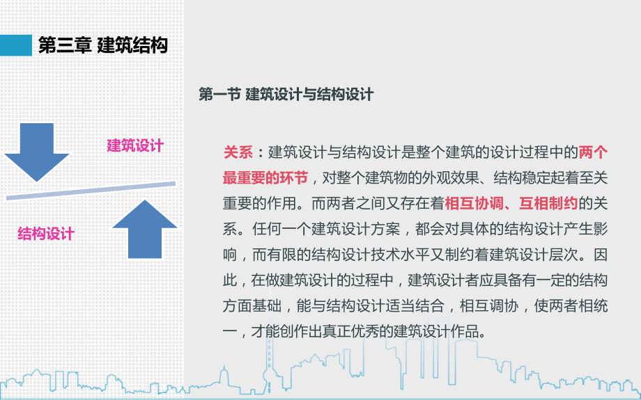 建筑初步课件-第三章-建筑结构.ppt_第3页