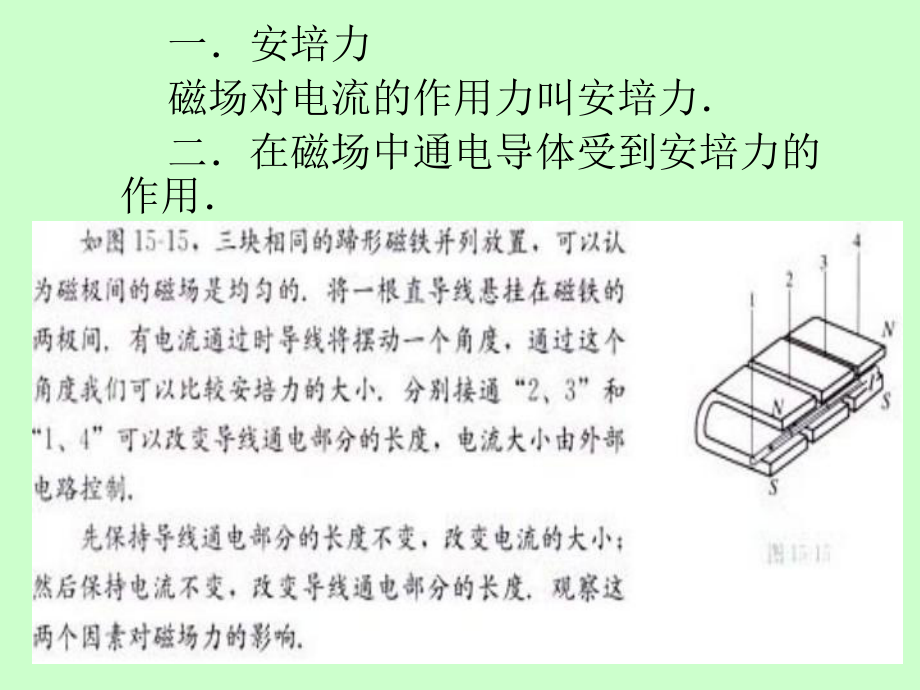 安培力磁感应强度优秀课件-人教版.ppt_第3页