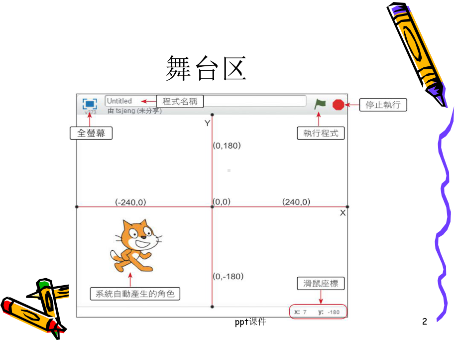 认识Scratch-ppt课件.ppt_第2页