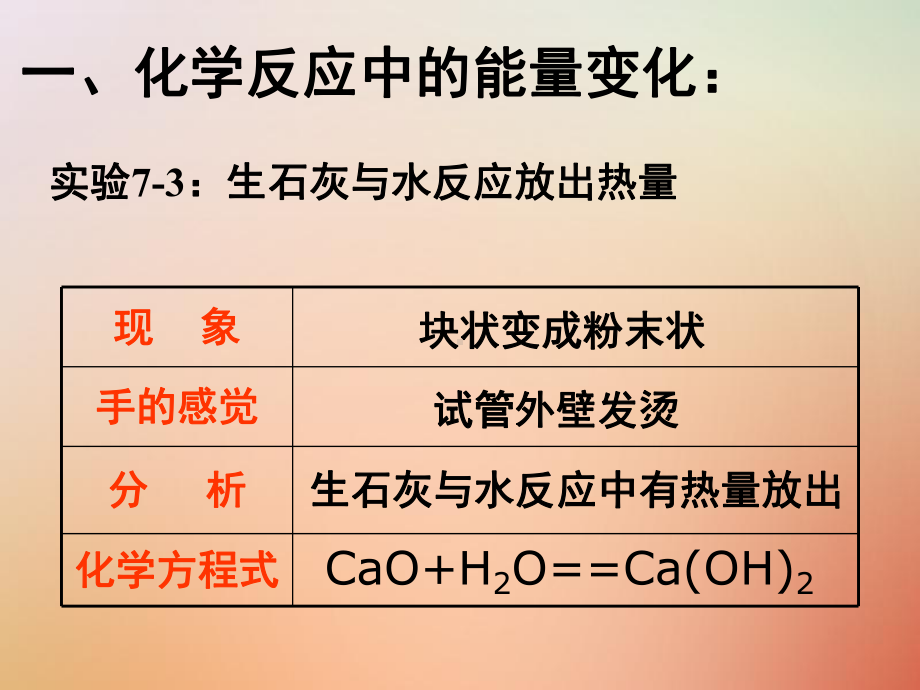 届九年级化学上册第7单元燃料及其利用课题2燃料的合理利用与开发同步课件新版新人教版09041165.ppt_第2页