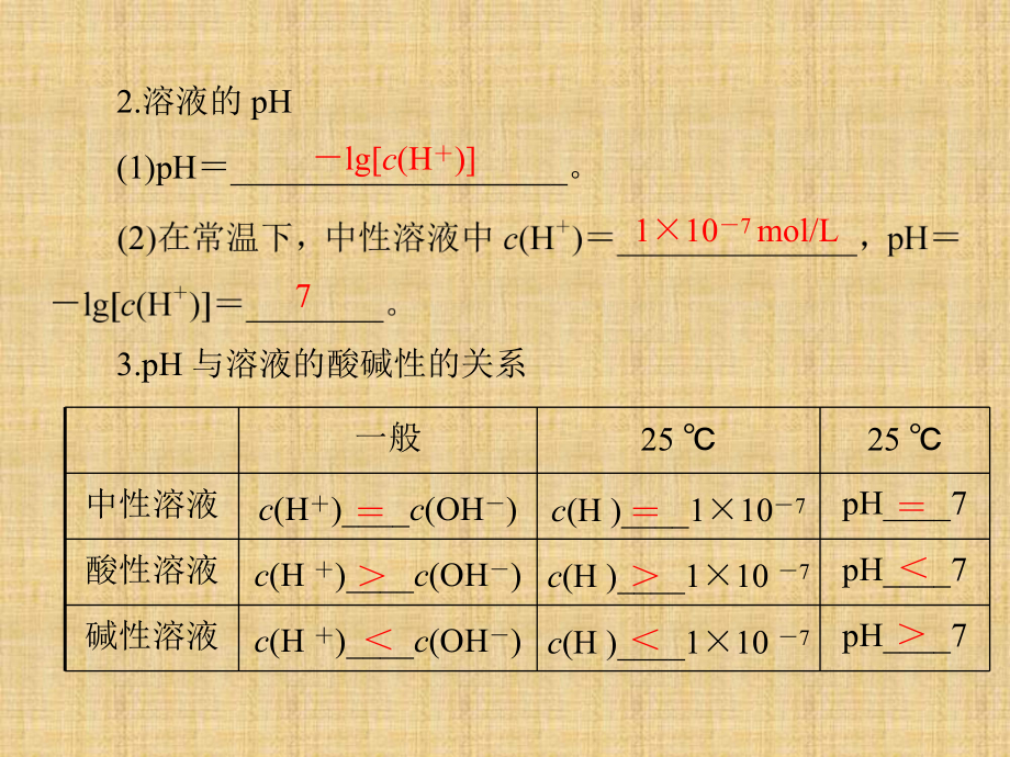 溶液的酸碱性和ph课件.ppt_第3页