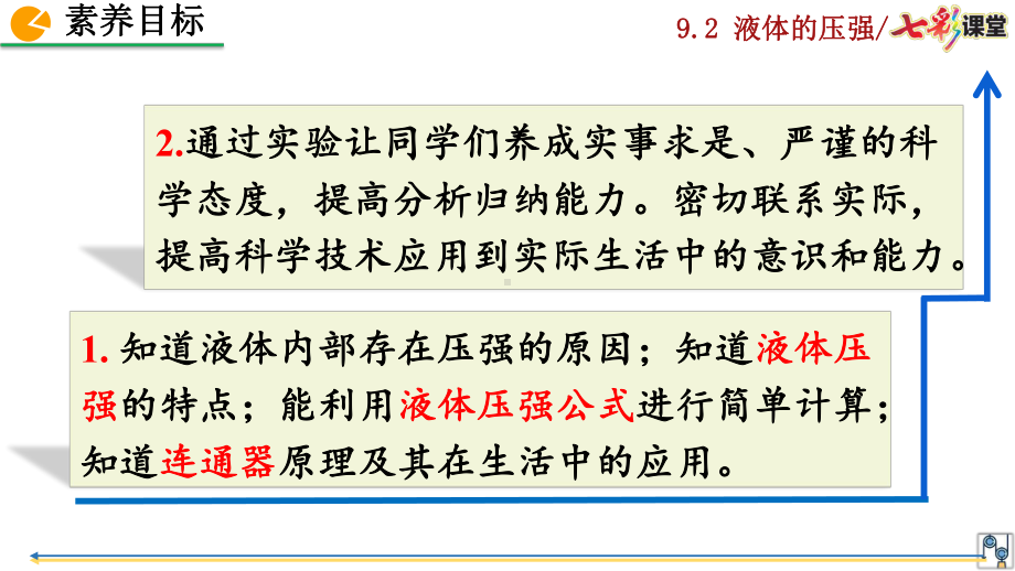 (最新整理)人教版物理八年级下册-液体的压强-优秀课件.pptx_第3页