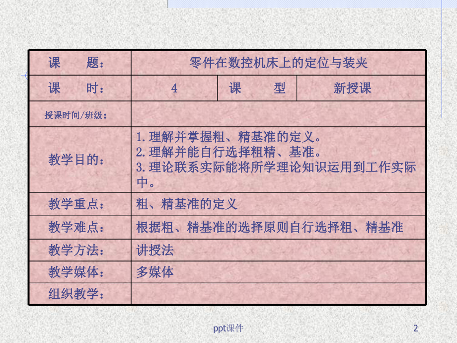 工件在数控机床上的定位与装夹-ppt课件.ppt_第2页