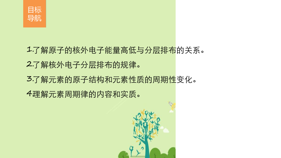 高中化学121原子核外电子的排布元素周期律课件新人教版必修2.ppt_第2页