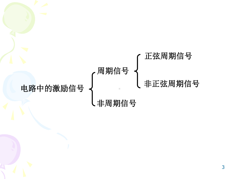 电路分析第13章ppt课件.ppt_第3页