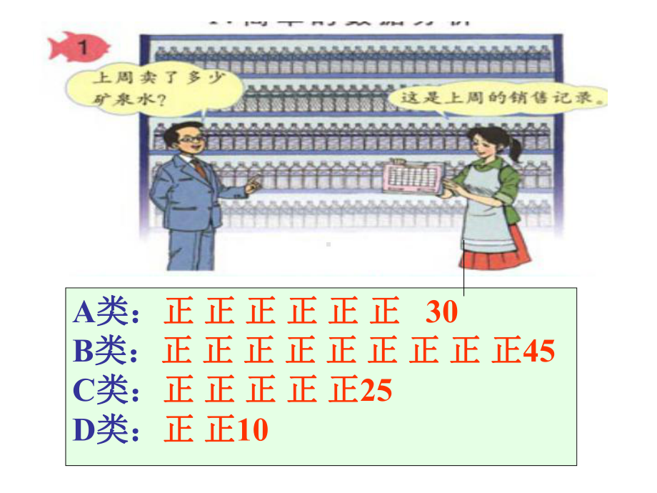 人教版小学三年级数学下册—简单的数据分析.ppt-课件.ppt_第2页