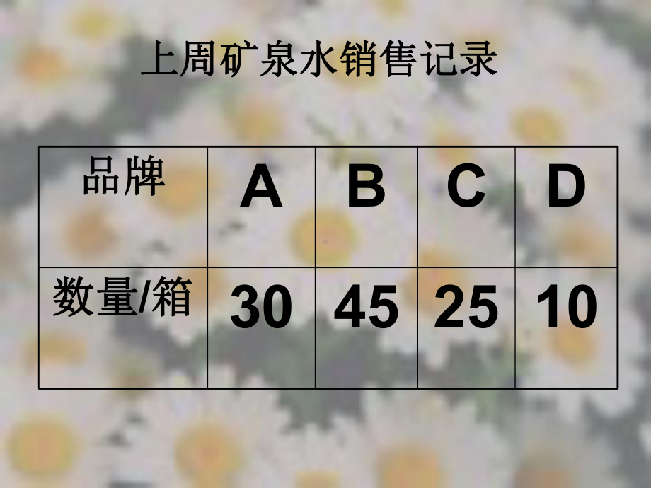 人教版小学三年级数学下册—简单的数据分析.ppt-课件.ppt_第3页