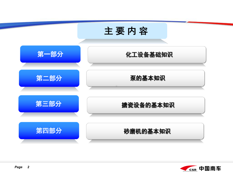 化工设备基础知识培训课件-.ppt_第2页