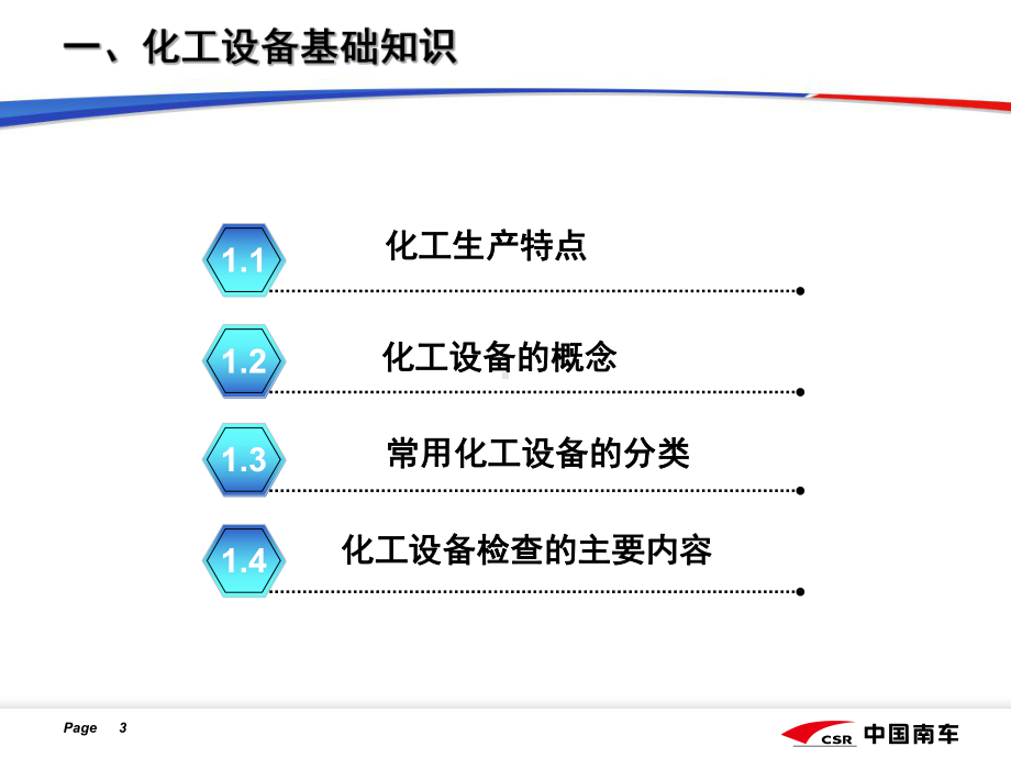 化工设备基础知识培训课件-.ppt_第3页