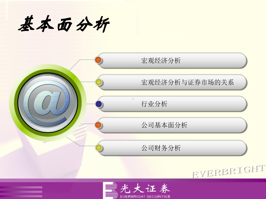 （经济管理）股票基本面分析ppt模版课件.ppt_第2页