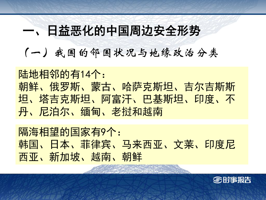 （考研政治）我国周边安全形势ppt模版课件.ppt_第3页