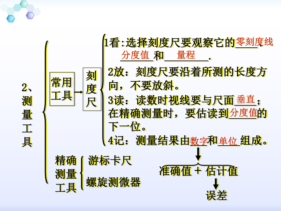 中考物理一轮复习专题1：机械运动ppt课件.ppt_第3页