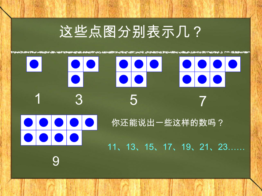 点图与数奇数与偶数-ppt课件.ppt_第2页