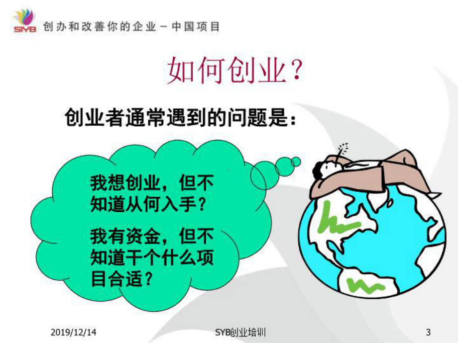 SYB创业培训课件(ppt).ppt_第3页