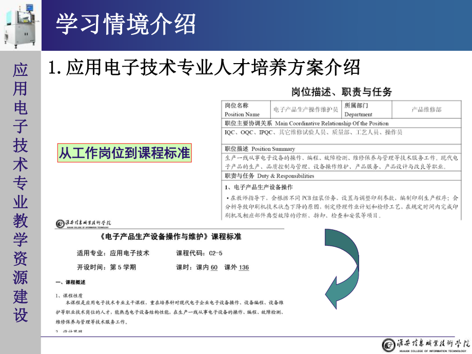 SMT设备的操作与维护8.2.1-1项目一 印刷设备操作与维护-电子课件..ppt_第2页