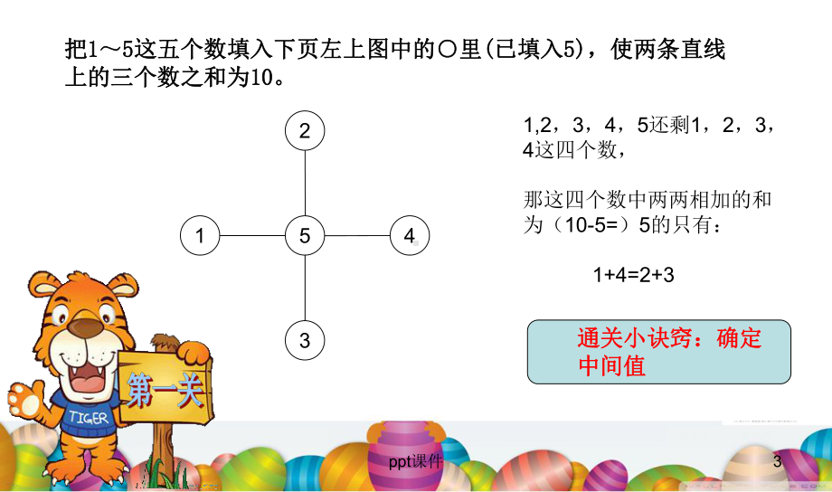 有趣的数阵图-ppt课件.ppt_第3页