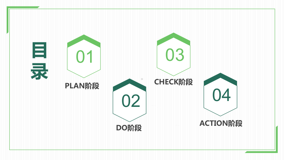 PDCA循环品管圈案例护理汇报教育图文PPT课件模板.pptx_第2页