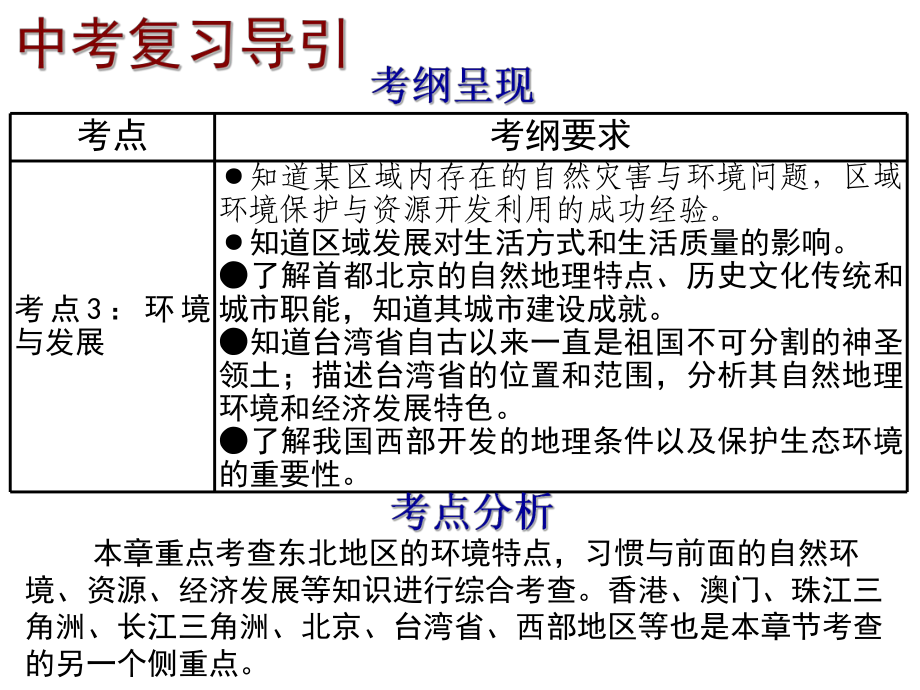 理复习课件第十三章认识区域(69张ppt).ppt_第3页