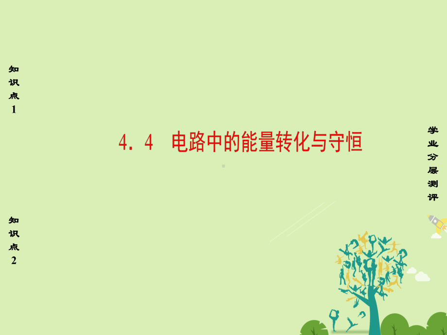 高中物理第4章探究闭合电路欧姆定律4.4电路中的能量转化与守恒课件沪科版选修3-1.ppt_第1页