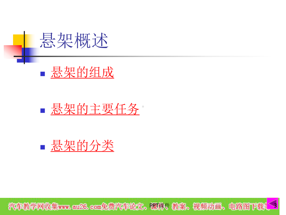 空气悬架及其控制-空气弹簧-ppt课件.ppt_第3页