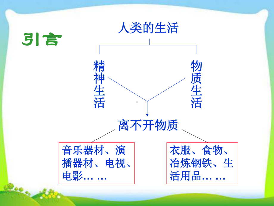 高中化学选修一高中化学-第一章《关注营养平衡》课件课件ppt.ppt_第3页