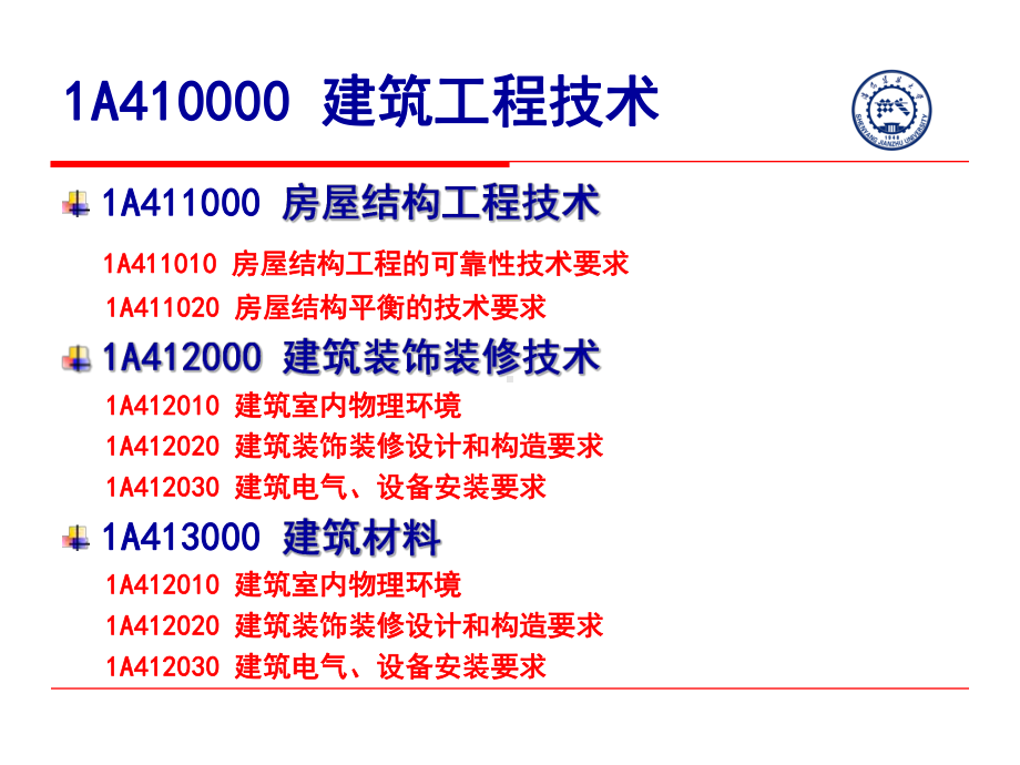 建筑工程管理与实务课件210108.ppt_第3页