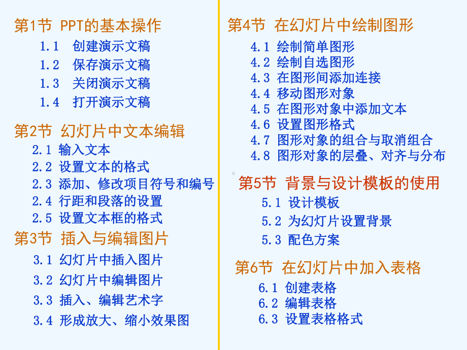 小学信息技术《PowerPoint制作课件》课件.ppt_第3页