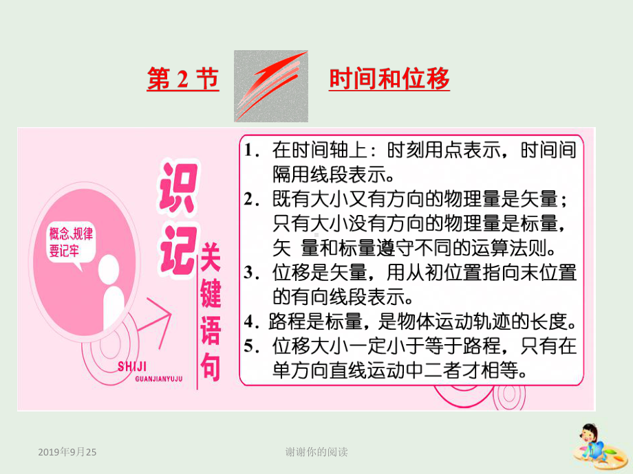 山东省专用学年高中物理第一章运动的描述第节时间和位移课件新人教版必修.ppt.ppt_第1页