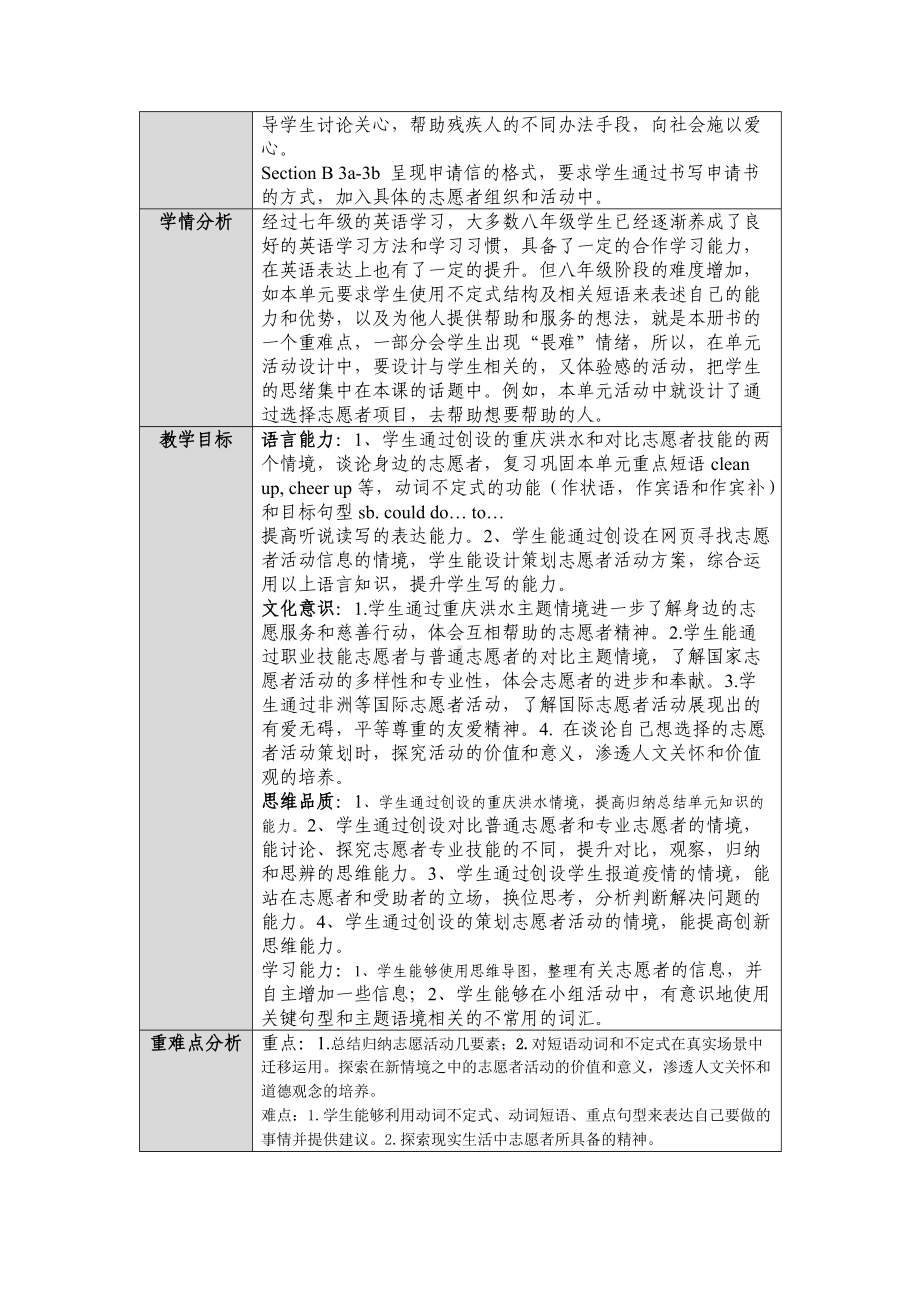 I’ll help to clean up the city park教学设计.docx_第2页